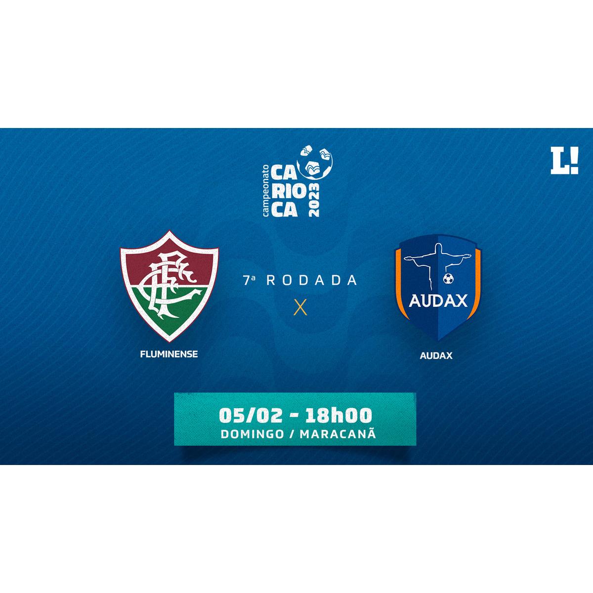 Campeonato Carioca Como Assistir Audax X Fluminense Online