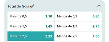Captura de tela com aposta em Total de Gols Mais de 2.5 na Novibet