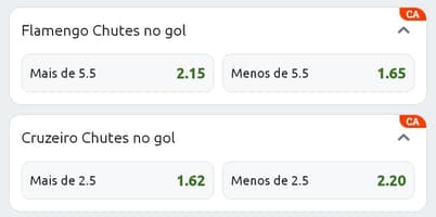 Captura de tela com odds referentes ao momento em mercados de Chutes no Gol Betano por equipes