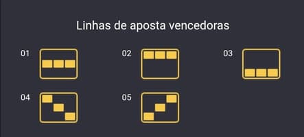 Captura de tela das linhas de pagamento do tigrinho da Bet7k com os sentidos permitidos para combinações vitoriosas.