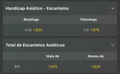 Captura de tela mostra as linhas de escanteios asiáticos na Bet365.