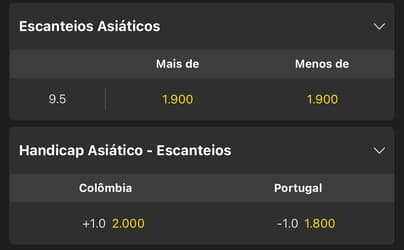 Captura de tela mostra as linhas de escanteios asiáticos na Bet365.