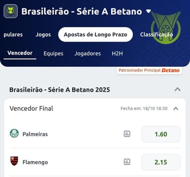 Captura de tela com apostas de Longo Prazo na Betano para o Campeonato Brasileiro, com Odds referentes ao momento
