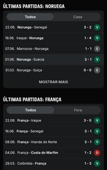 Captura de tela do histórico H2H entre Noruega e França na Superbet.