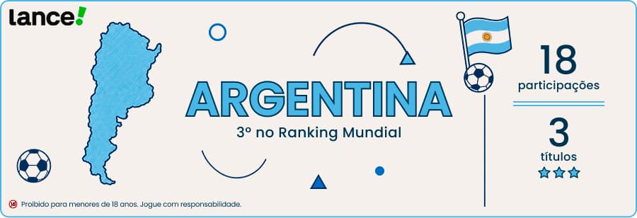 Imagem promocional do Lance! com informações sobre a Argentina na Copa 2026.