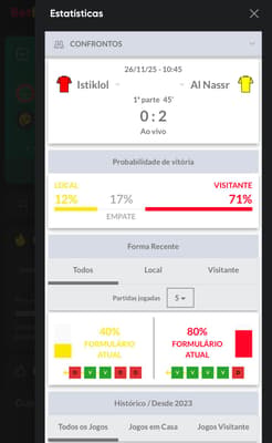 Captura de tela mostra estatísticas em tempo real na Betboom.