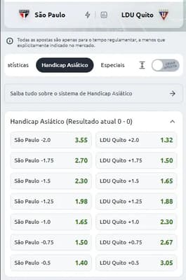 Captura de tela com handicap asiático da Betano.