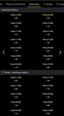 Captura de tela com handicap asiático da F12 Bet.