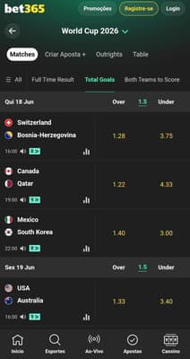 Captura de tela das apostas 1.5 gols na Bet365.