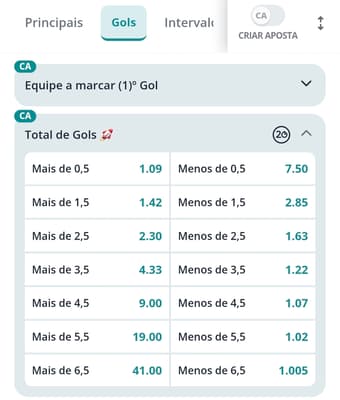 Captura de tela do jogo entre México e Coreia do Sul pela Copa do Mundo na Novibet.