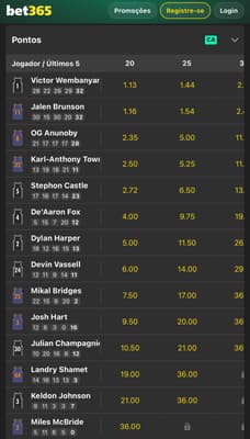 Captura de tela feita no dia 09/06/2026 exibe o mercado de Jogador na bet365, com odds relativas ao momento do print.