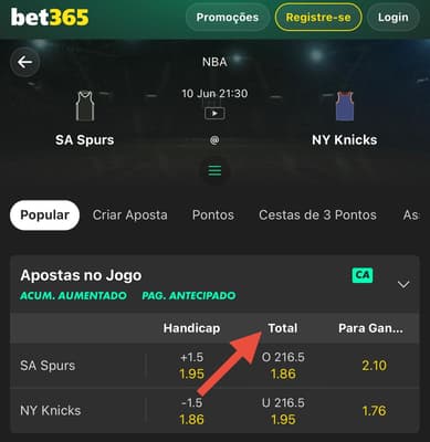 Captura de tela feita no dia 09/06/2026 exibe o mercado de Total de Pontos na NBA na bet365, com odds referentes ao momento do print.