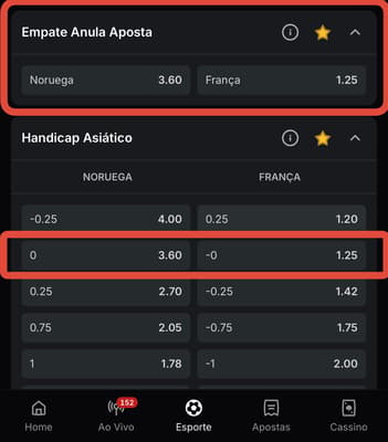 Comparativo destaca semelhanças entre odds de empate anula aposta e handicap asiático 0.0 na Superbet.
