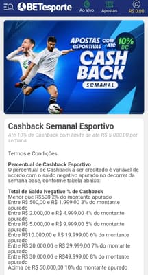 Captura de tela da BETesporte com a promoção que paga até 10% de cashback em esportes.