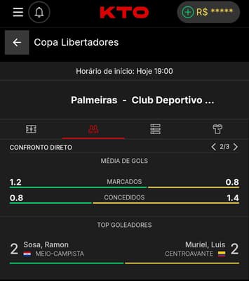 Captura de tela da média de gols esperados na KTO.