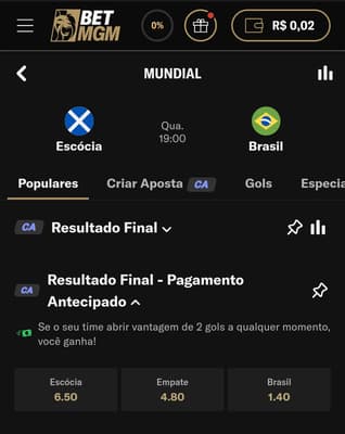 Captura de tela do jogo entre Brasil e Escócia pela Copa do Mundo na BetMGM com Pagamento Antecipado disponível no mercado 1x2.