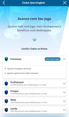 Captura de tela do Clube Sportingbet, com bônus em giros e apostas grátis.