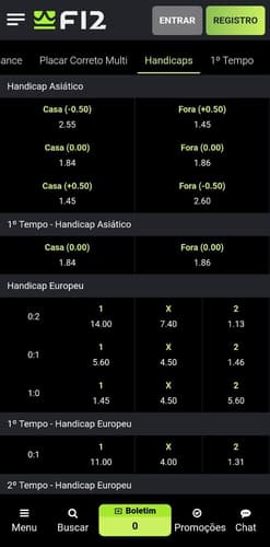 Handicap asiático e europeu na F12 Bet
