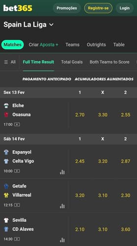 Captura de tela da página de apostas na La Liga no site oficial da bet365.