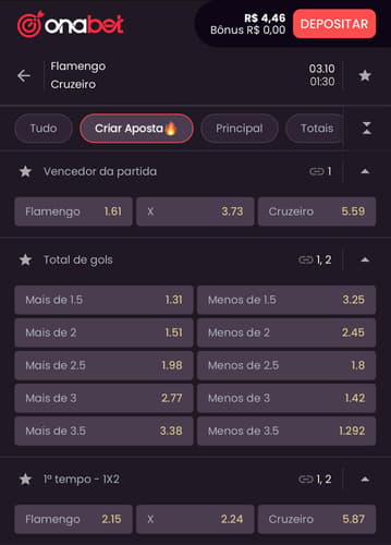 Criar Aposta Onabet fica entre as primeiras abas no futebol.