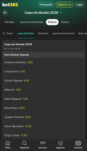  Captura de tela de apostas no Luva de Ouro da Copa na bet365.