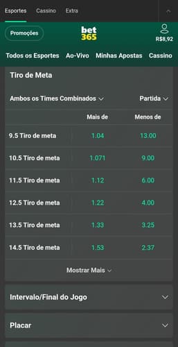 Captura de tela do mercado de tiro de meta na Bet365