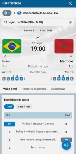 Captura de tela da central de estatísticas da Sportingbet no aplicativo com dados para o jogo entre Brasil e Marrocos pela Copa do Mundo de 2026.
