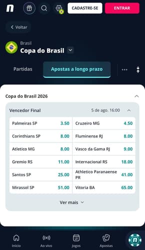 Captura da tela de apostas de longo prazo na Copa do Brasil na Novibet.