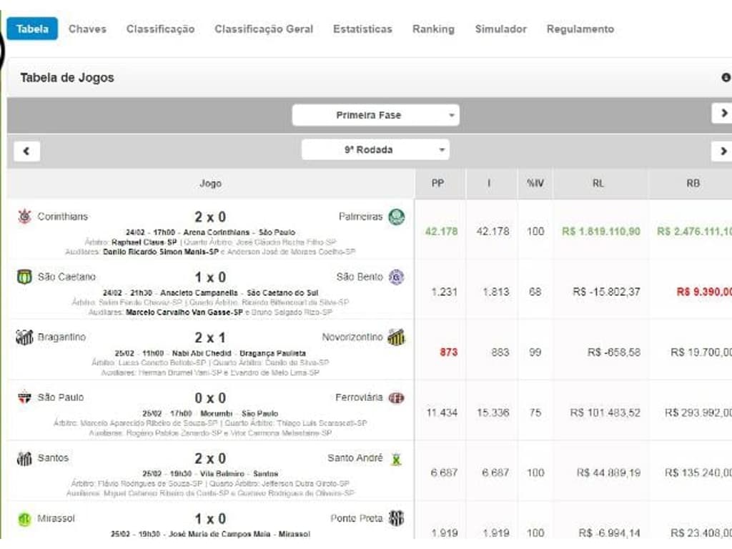 Sr. Goool - Futebol, Ranking e Estatísticas