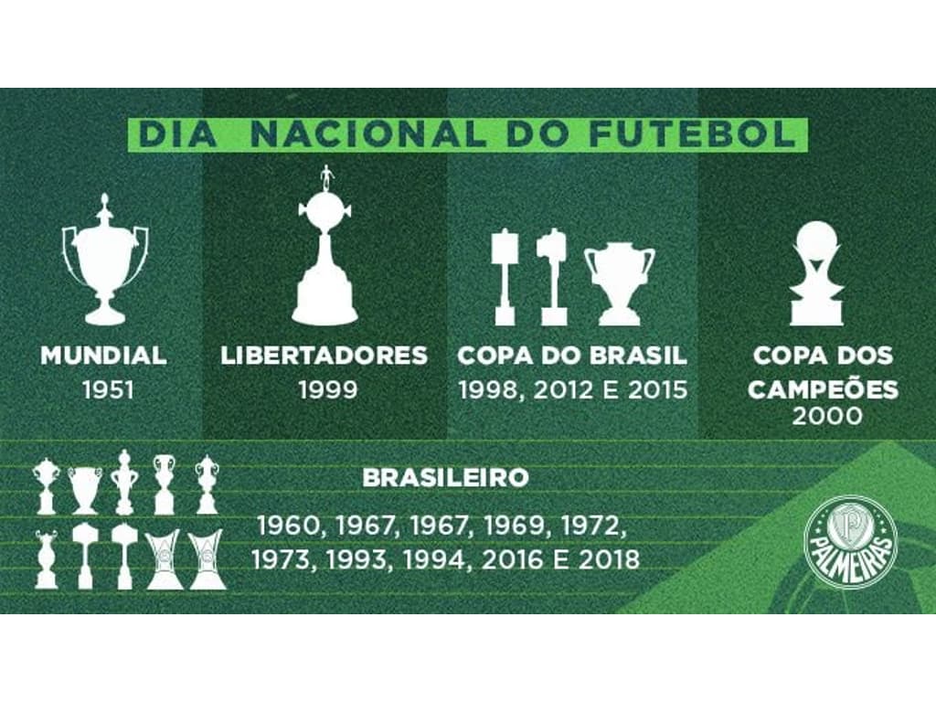 Dia Nacional do Futebol: dez curiosidades sobre a data e promoções para  torcedores apaixonados - Lance!