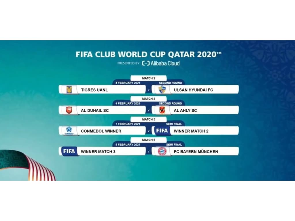 Mundial de Clubes de 2020 será em fevereiro de 2021, no Catar, futebol  internacional