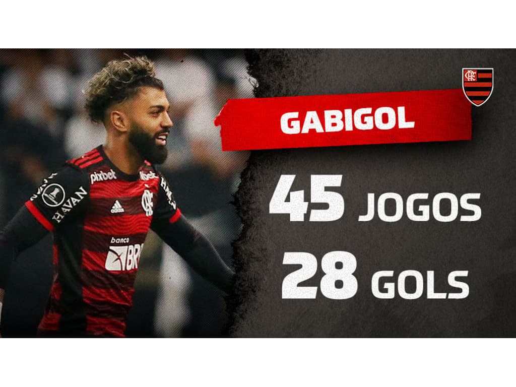 Ídolo em campo, grosseria fora: Gabigol tem histórico de destratar fãs