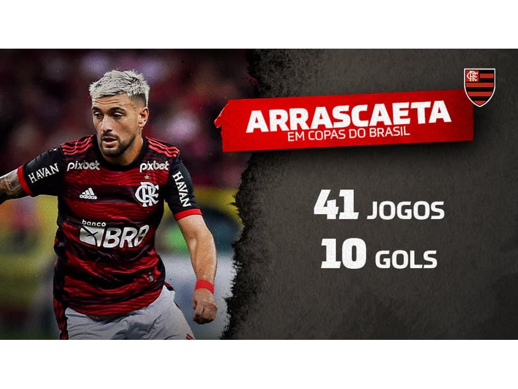 Veja todos os jogos em que Arrascaeta fez gol ou deu assistência FlaResenha