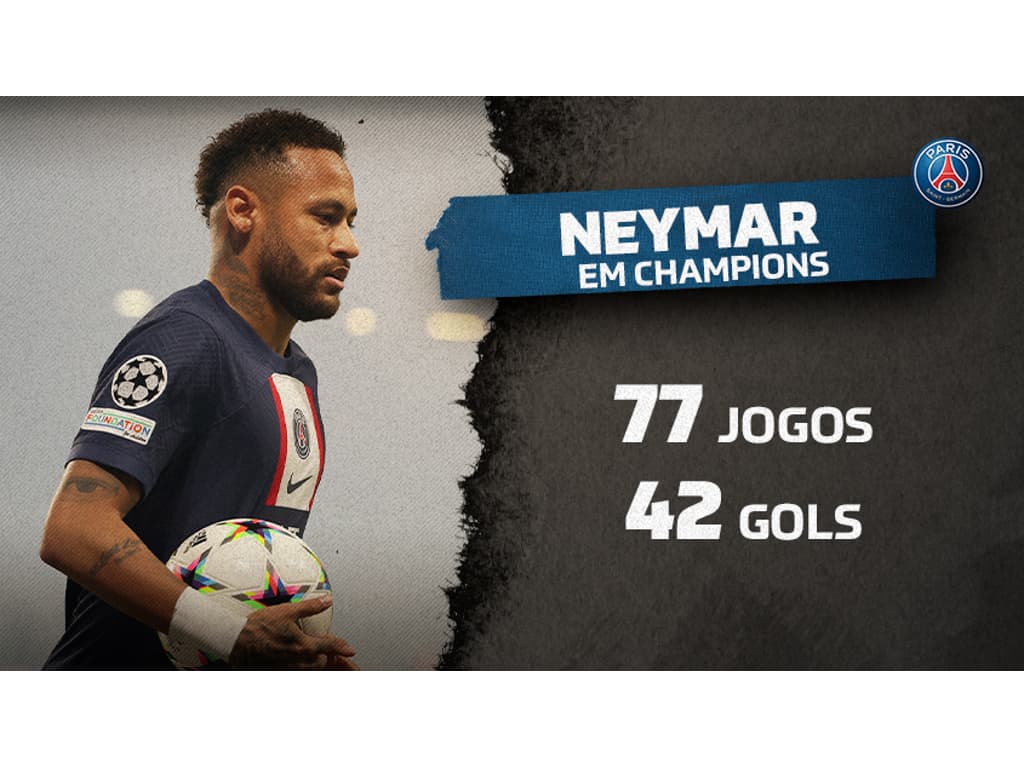Neymar sobre a Champions: 'darei meu melhor, nem que tenha que