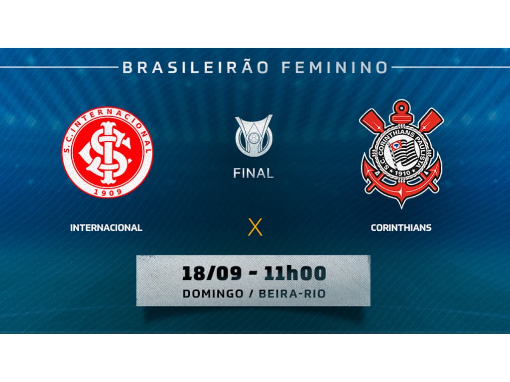 Corinthians e Inter jogam a final do Brasileiro Feminino