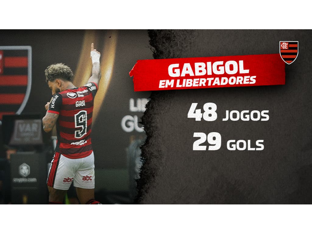 Gabigol iluminado: 10 jogos seguidos marcando gols no Brasileiro 