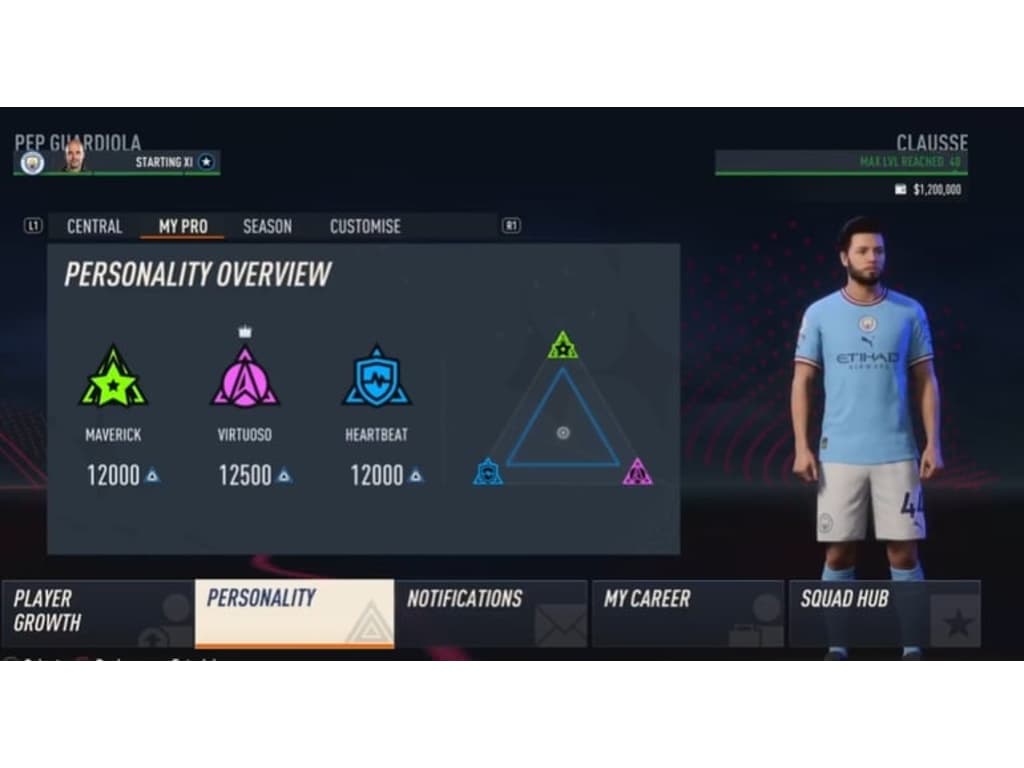 FIFA 23 - AS MELHORES PROMESSAS ESPANHOLAS COM FACE REAL PARA SEU MODO  CARREIRA REALISTA! 