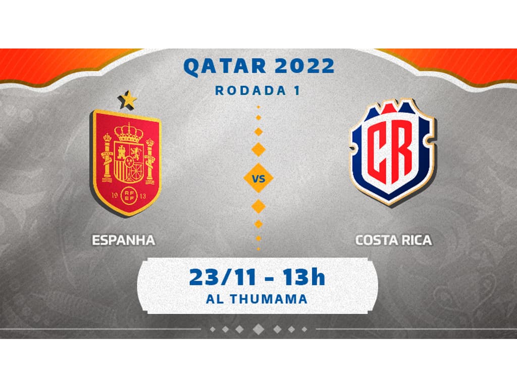 Espanha x Costa Rica, Grupo C
