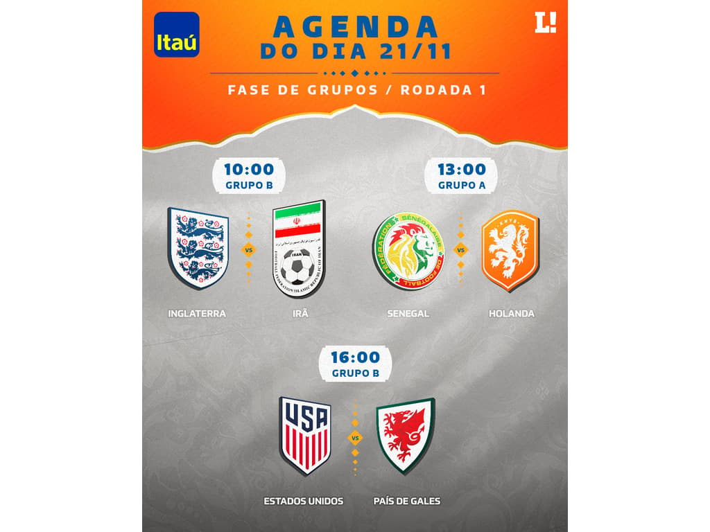 Agenda jogos de hoje: veja horários - Estadão