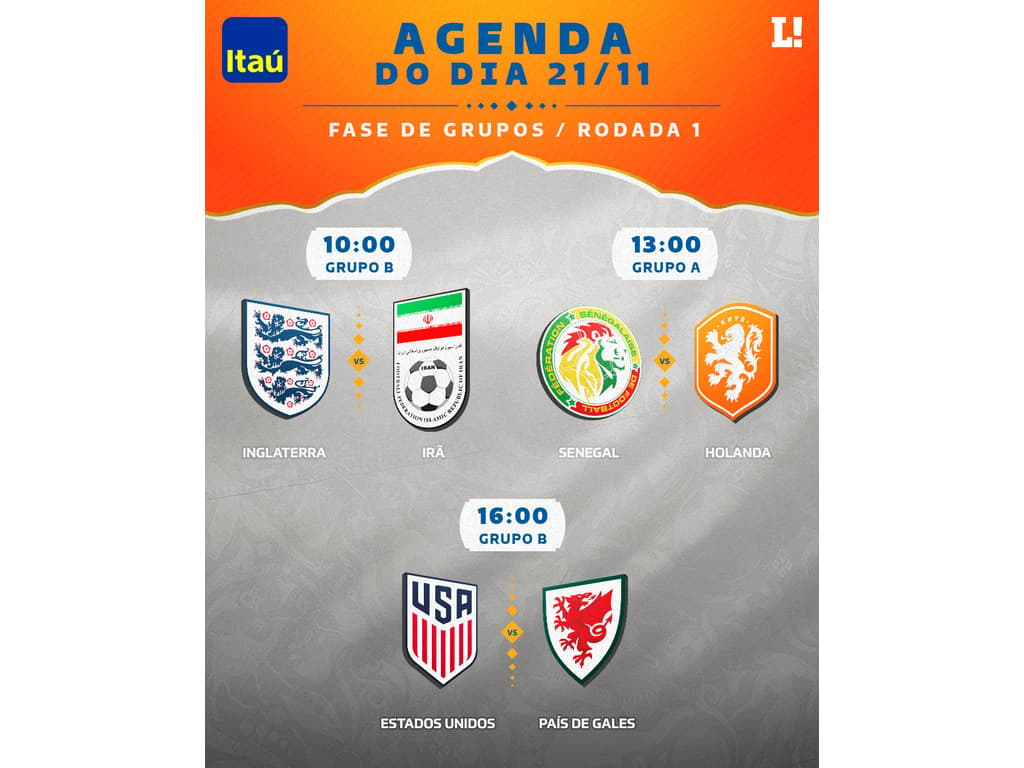 Jogos de amanhã da Copa do Mundo: horários e onde assistir às partidas  desta segunda-feira - Lance!