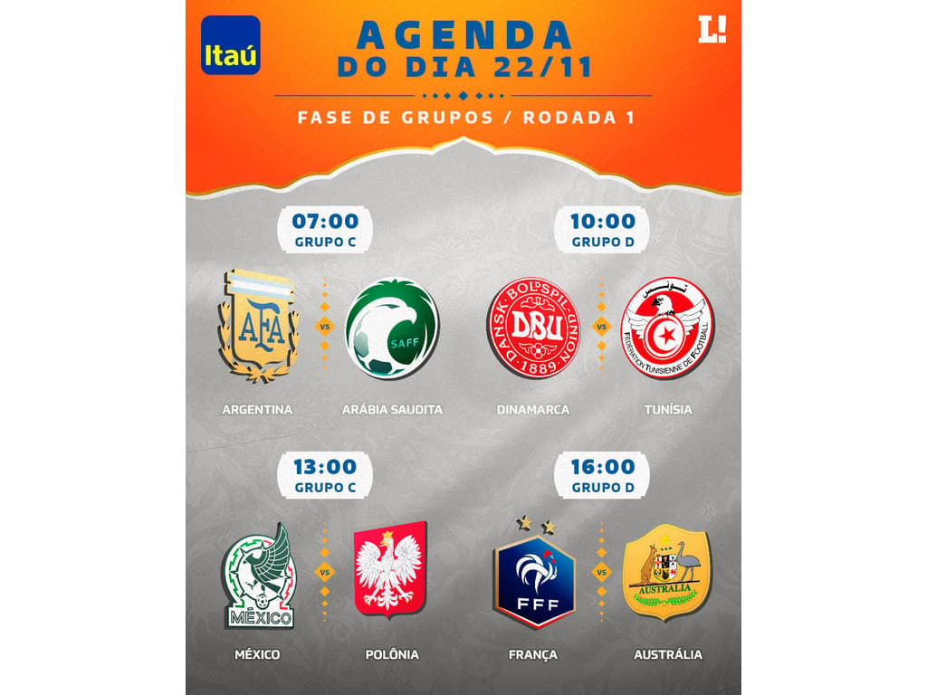 Programação: a agenda dos jogos da Copa nesta terça-feira, 22