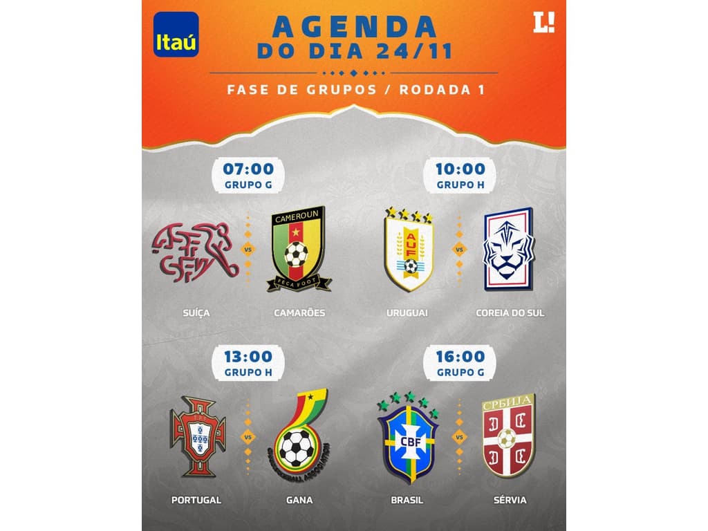 Copa do Mundo 2022: onde assistir aos jogos ao vivo desta quinta-feira  (1º) - Folha PE