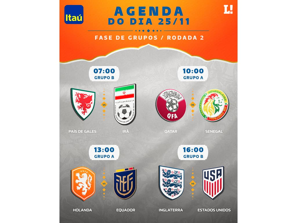 Copa do Mundo: confira a agenda de jogos desta sexta-feira, 25/11