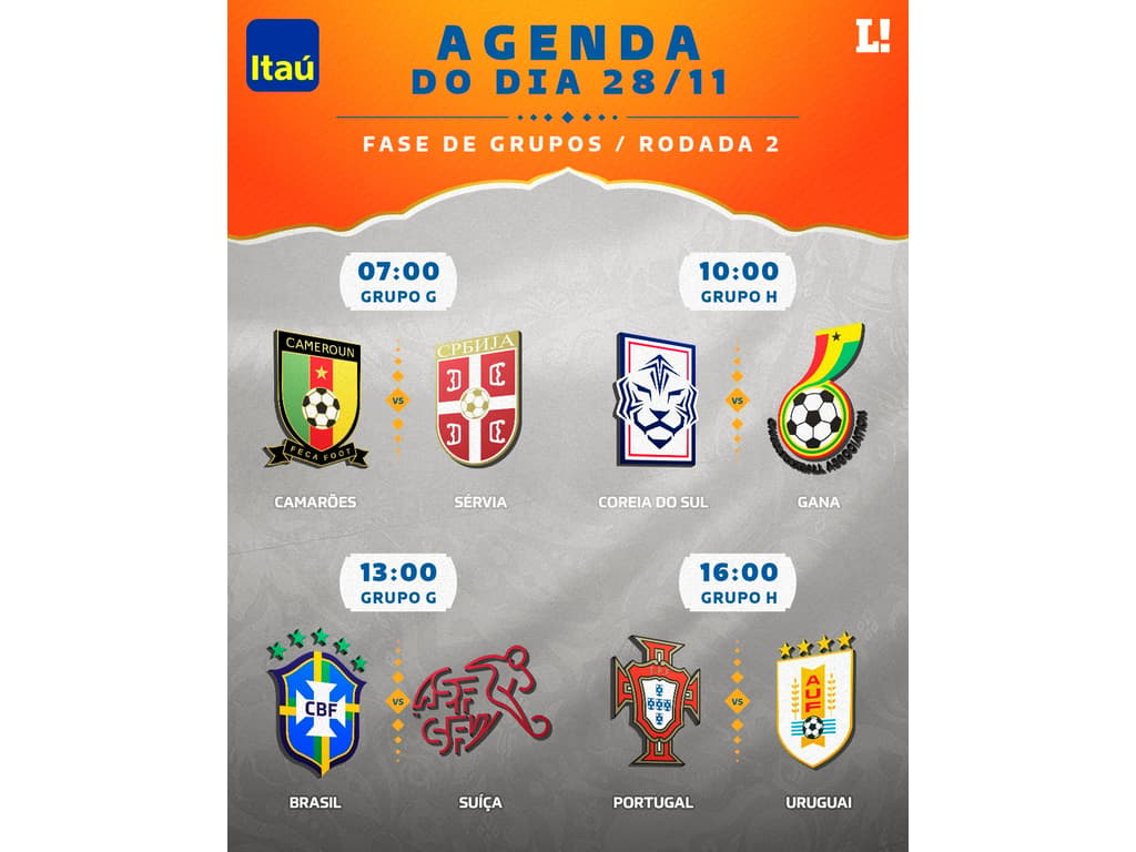 Copa do Mundo: confira a agenda de jogos deste domingo, 27/11, o