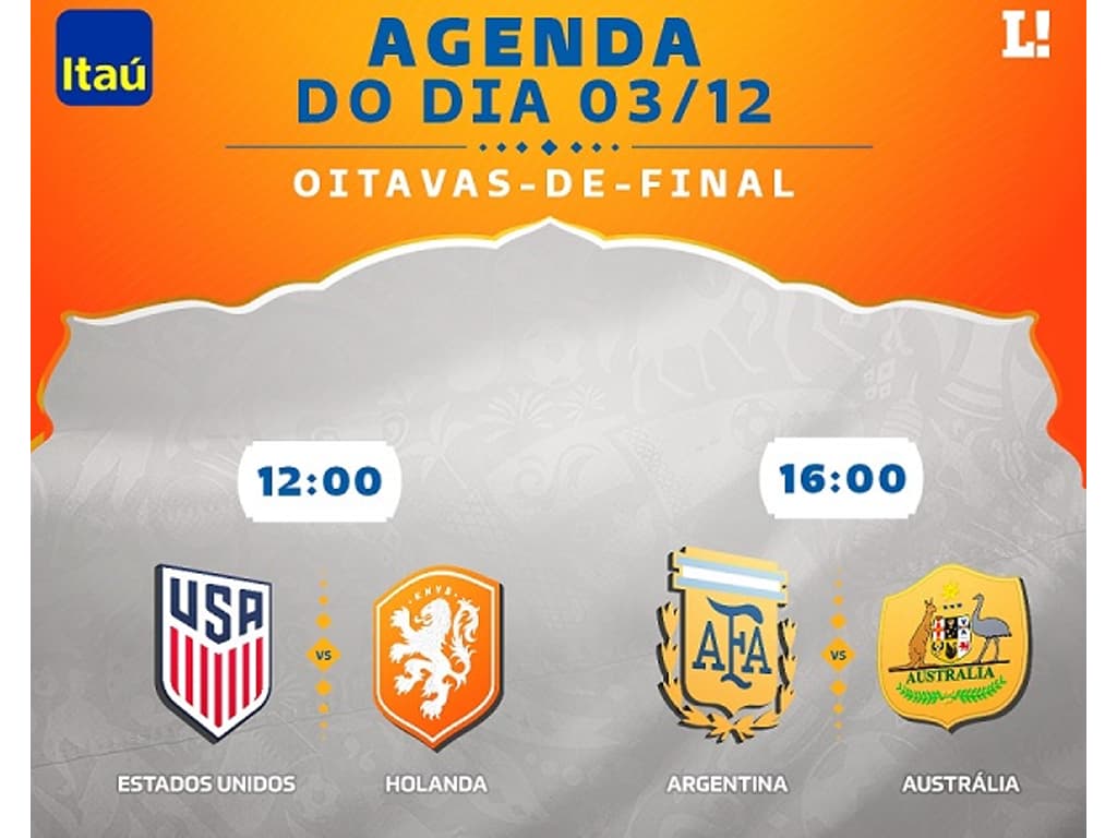 Copa do Mundo: confira a agenda de jogos deste domingo, 20/11 – Money Times