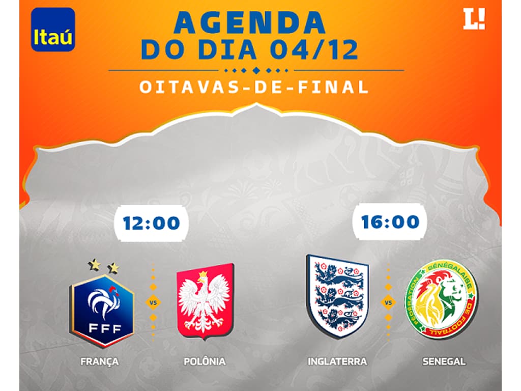 Agenda da Copa: Veja os jogos deste domingo (26) – Badalo
