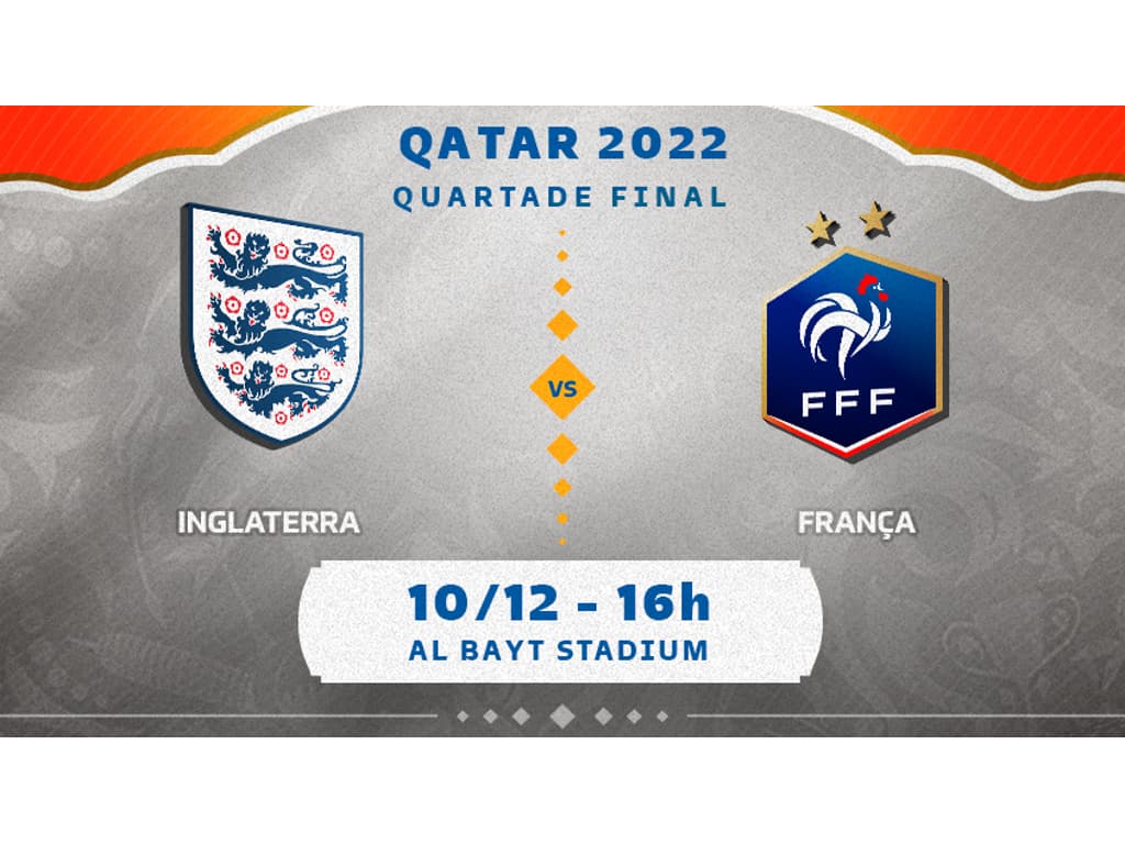 Inglaterra x França, Quartas de final, Copa do Mundo FIFA de 2022, no  Qatar, Jogo completo