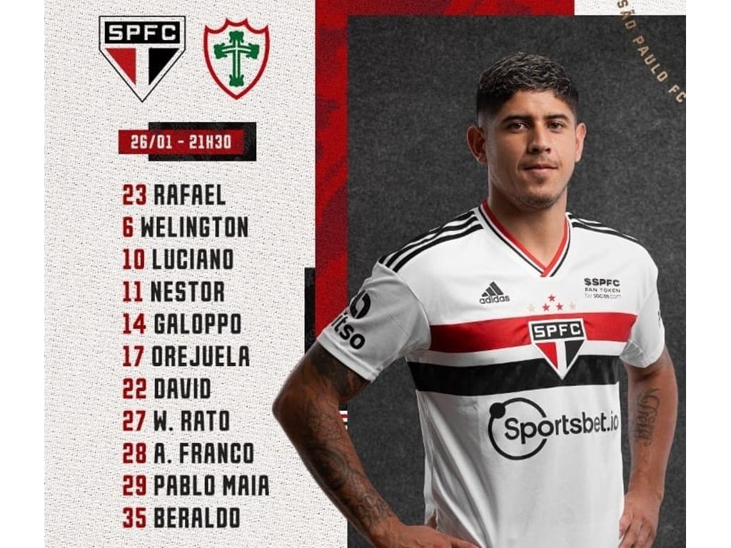 As novas caras do São Paulo para 2023 - Footure - Futebol e Cultura