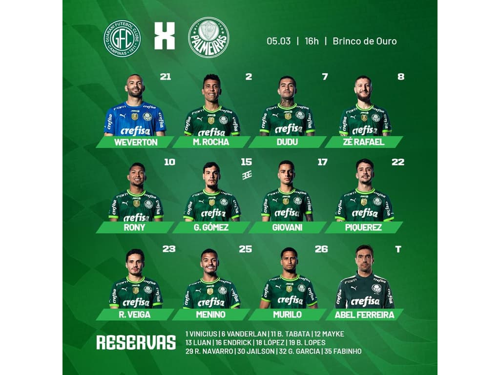 A escalação do Palmeiras para o próximo jogo