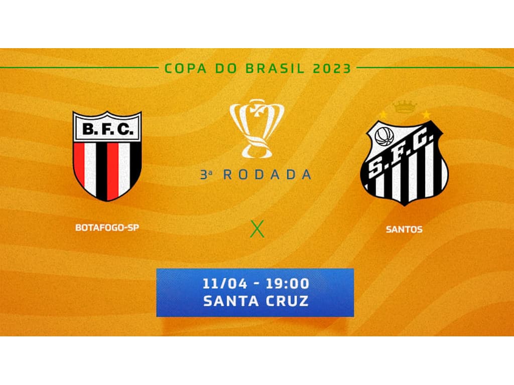 Botafogo conhece grupos e rivais do Paulistão-2024 - Botafogo Futebol SA